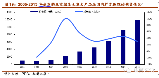 第272页